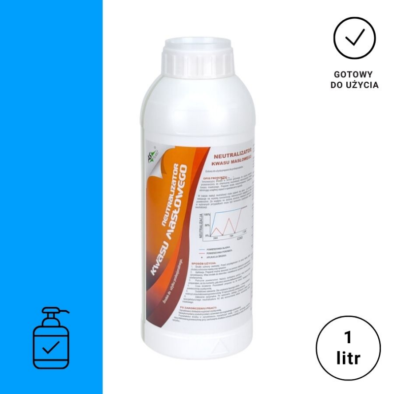 Neutralizator Kwasu Masłowego