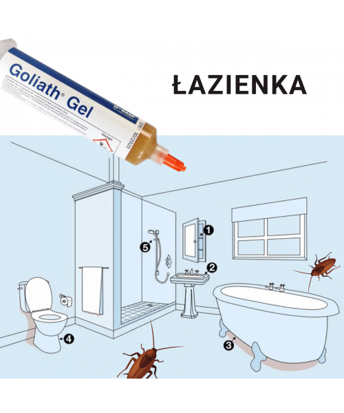 Zastosuj żel GOLIATH w łazience, w miejscach, gdzie mogą przebywać lub przemieszczać się karaczany (karaluchy i prusaki).